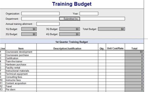 Training Budget Template Download   Microsoft Excel Templates