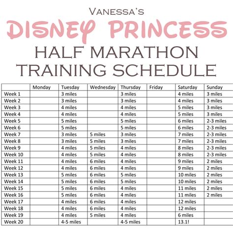 Training schedule for half marathon 5 months