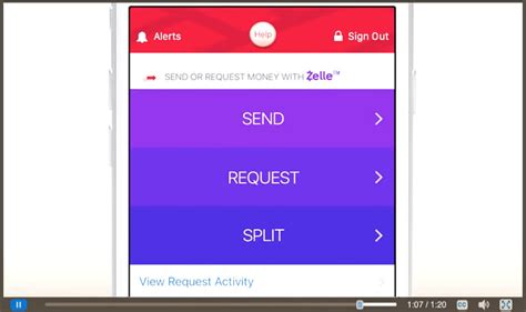 Transfer Money to Friends & Family with Zelle