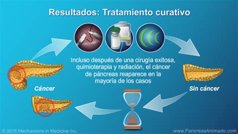 Tratamiento y resultados   Presentación de diapositivas