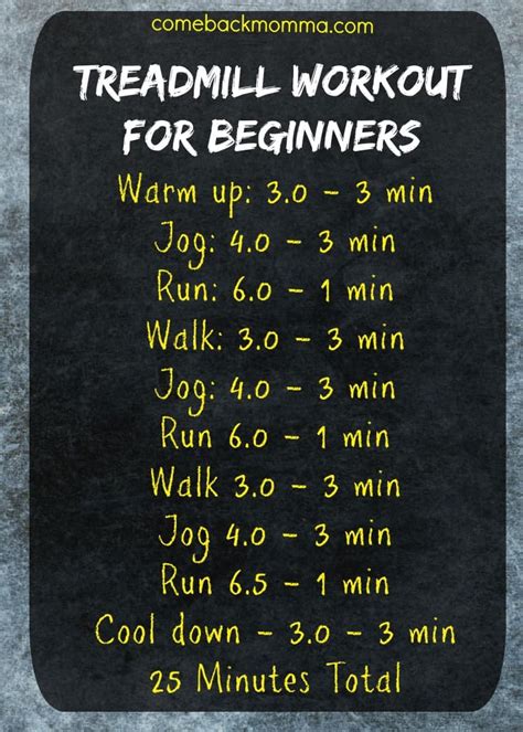 Treadmill Workout for Beginners   Comeback Momma