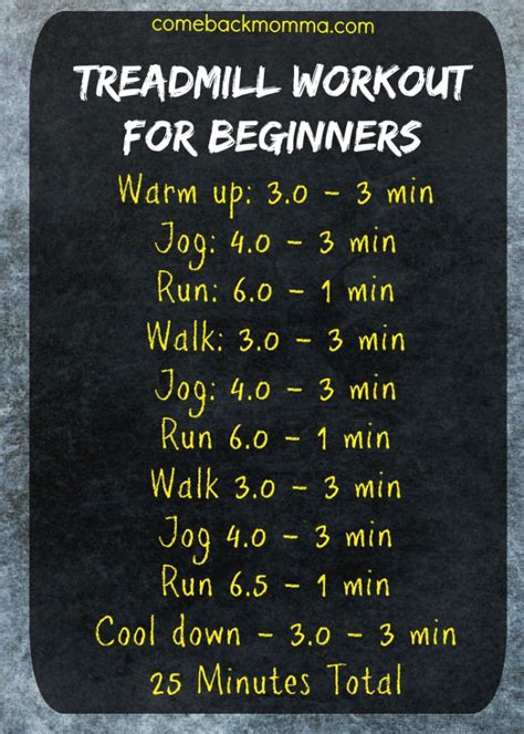 Treadmill Workout for Beginners | Treadmill workouts ...
