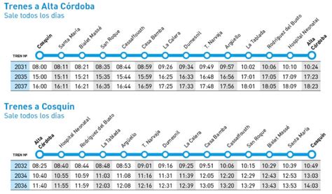 Tren de las Sierras Córdoba   Cosquín | Horarios, Tarifas, Videos y Más
