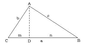 Triángulos: Teorema de Euclides