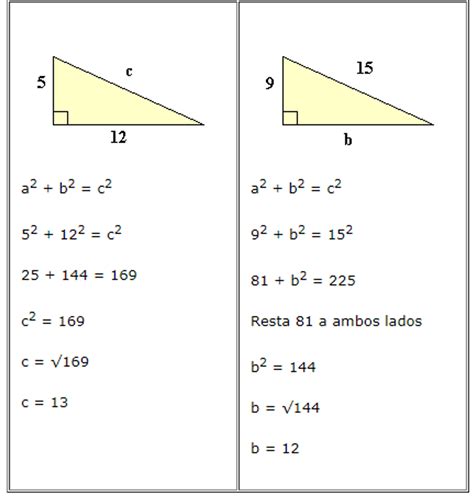 Trigonometría by V: Teorema de Pitágoras