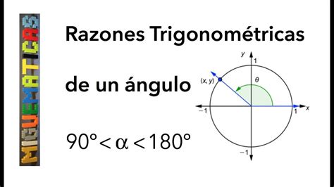 Trigonometría: Razones trigonométricas de un ángulo de ...