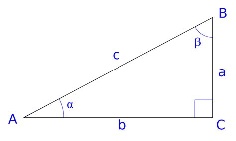 Trigonometria – Wikipédia