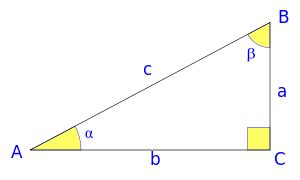 Trigonometría/Tabla trigonométrica   Wikilibros