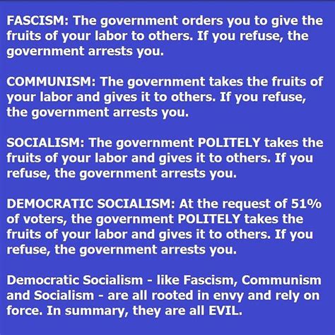 Truth About What Bernie s Democratic Socialism REALLY Is ...
