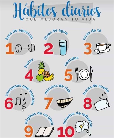 Tu comunidad de humor | Diet pills, Keto, Healthy tips