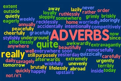 Types of Adverb  Adverb Examples [All You Need ...