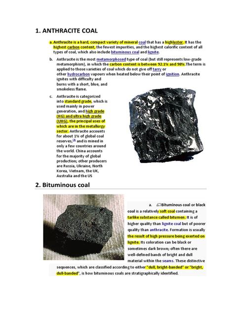 Types of Coal | Lignite | Anthracite