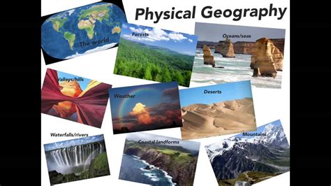 Types of Geography and their definitions   YouTube