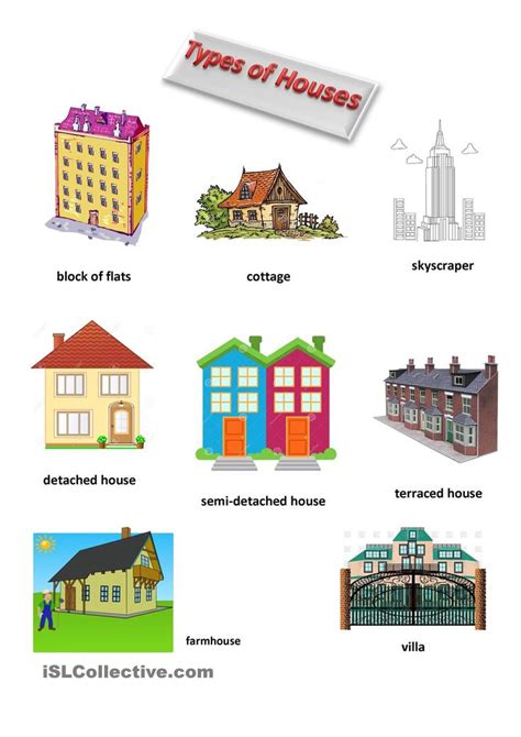 Types of Houses | Types of houses, Learning english for kids, Kindergarten