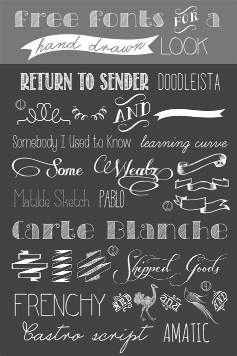 Über Chic for Cheap: Free Fonts for a Hand Drawn Look
