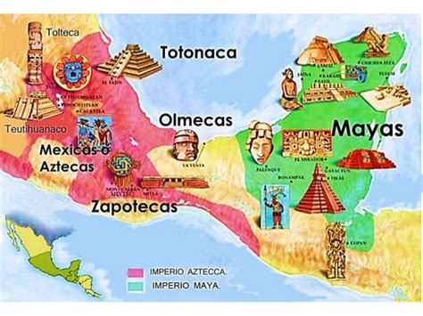 Ubicacion Temporal De La Cultura Olmeca