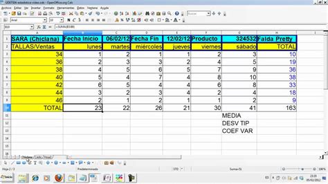 UD07S4 Estadística Media Hoja de cálculo Calc Informática ...