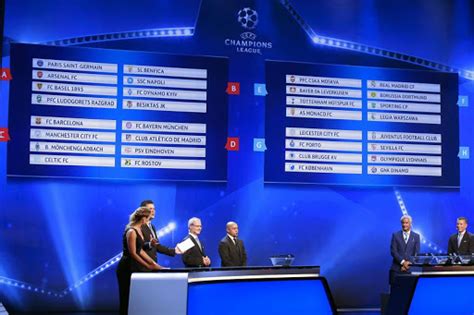 UEFA announce changes to Champions League from 2018/19