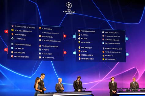 UEFA Champions League 2018/19 betting odds after group ...