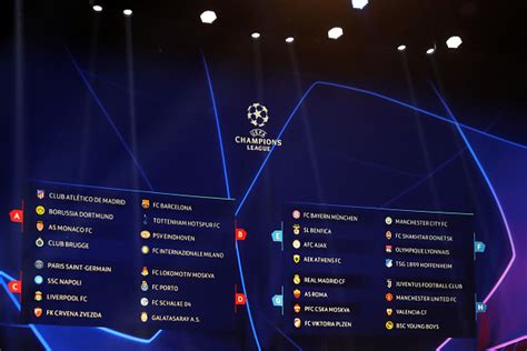UEFA Champions League 2018/19 Draw: Round of 16 ...