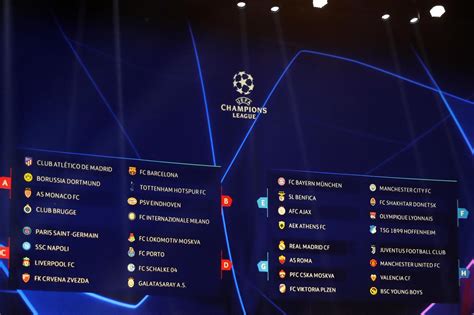 UEFA Champions League 2018 19 fixtures and group dates ...