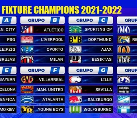 UEFA CHAMPIONS LEAGUE 2021 2022 | RESULTADOS
