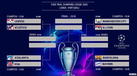 Uefa Champions League 2021 Fixtures   UEFA to complete Champions League ...