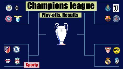 UEFA Champions League 2021. Playoffs. Round of 16. Results, Schedule ...