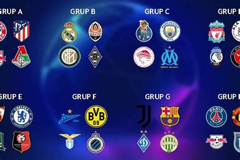 Uefa Champions League 2022 Pots | TopicBasics