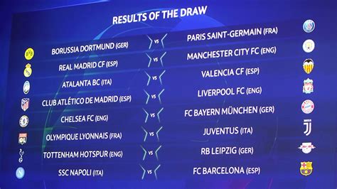 UEFA Champions League draw: Knockout fixtures 2020 ...