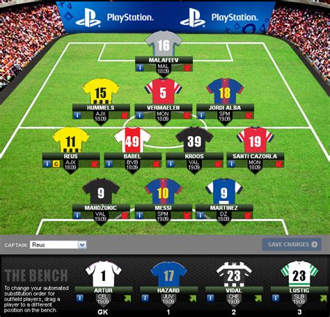 UEFA Champions League Fantasy Football 2012/13 : The ...