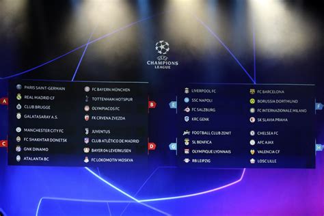 UEFA Champions League Groups 2019 20: Teams, dates and ...