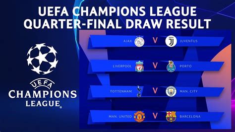 UEFA Champions League Quarter Final Draw Result 2018/19 ...