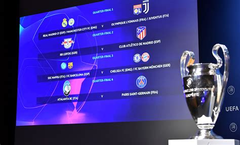 UEFA Champions League quarter finals draw – Punch Newspapers