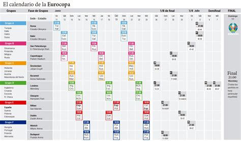 Uefa Euro 2020 Fase De Grupos   Calendario Europa League: Partidos ...