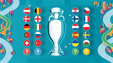 UEFA EURO 2020: meet the qualified teams | UEFA EURO 2020 ...