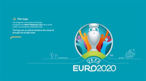 UEFA EURO 2020 on Behance
