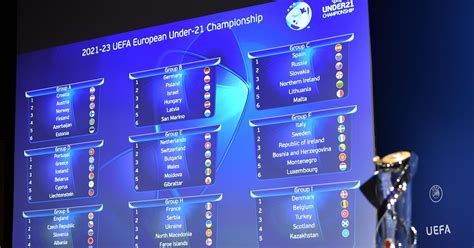 Uefa Euro 2021 U21 Qualification   Official program ...