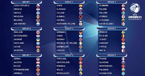 Uefa Europa League Finale 2022   4Ã—08 Europa EstaciÃ³n Central: UEFA ...