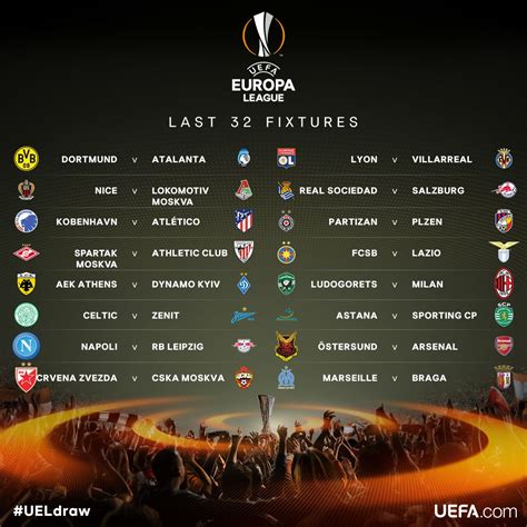 UEFA Europa League on Twitter:  The official result of the ...