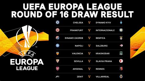 UEFA Europa League Round of 16 Draw Result 2018/19 ...