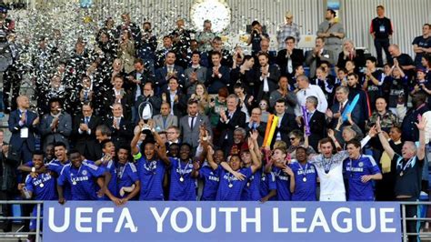 UEFA Youth League Explained: The Future Of European Soccer | The18