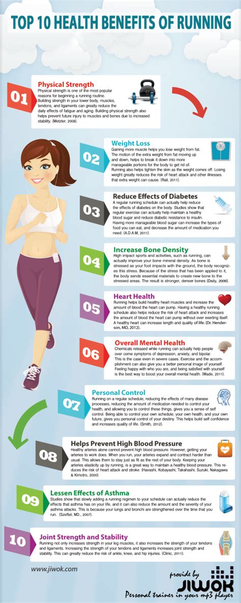 UK 800 Top 10 Health Benefits of Running2