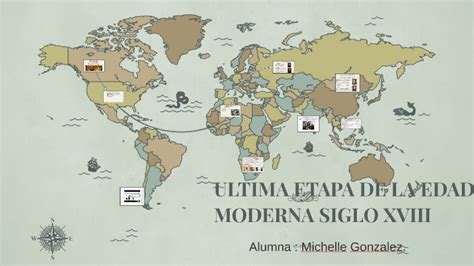 ULTIMA ETAPA DE LA EDAD MODERNA SIGLO XVII by Michelle Gonzalez