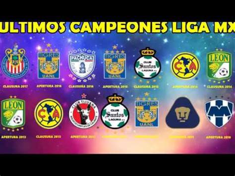 Ultimos CAMPEONES liga MX   lista de CAMPEONES del FUTBOL ...