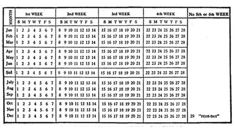 Un calendario con 13 meses   Marcianos