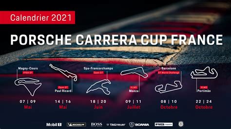 Un calendrier de prestige pour la Porsche Carrera Cup ...