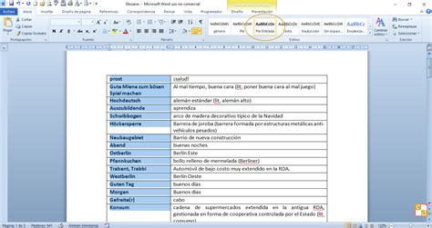 Un glosario en Microsoft Word – Esquinas Dobladas