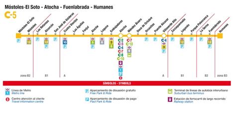 Un tren especial recorrerá la línea C5 de Cercanías Madrid entre ...