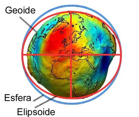 Una Tierra no tan esférica | Earth and space science, Earth, Science ...